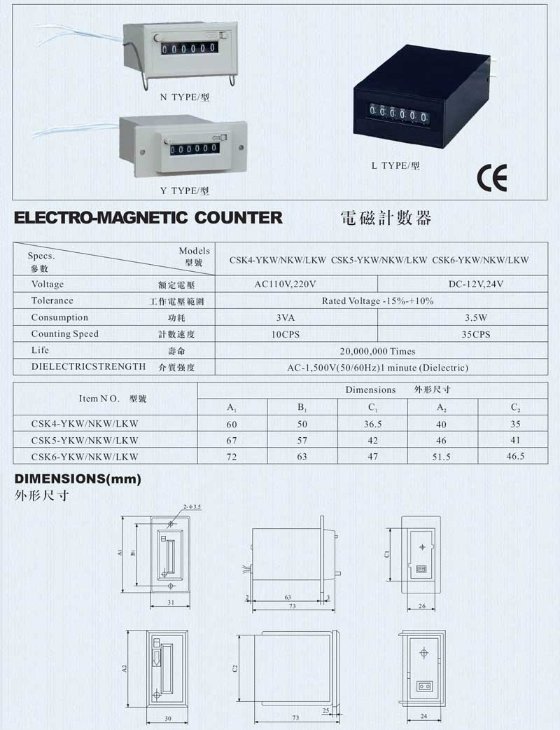 Electro Magnetic Counters 1