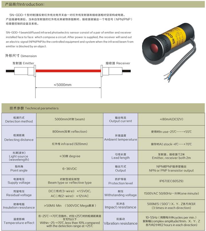 SN GDD 1 Beam diffused Photoelectric 10