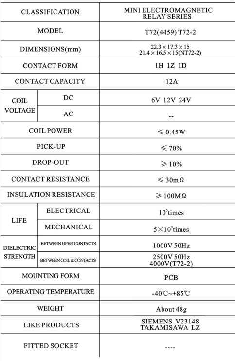 T72(4459)T72 2 Mini Electromagnetic Relay 4