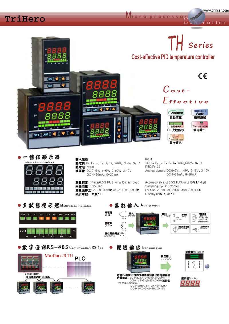 TH series PID temperature controller 1